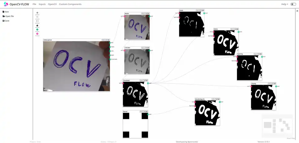 OpenCV-FLow